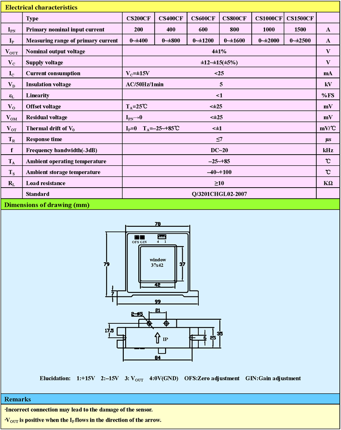 CS1500CF Open Loop Hall Effect Two Way Power Supply Current Sensors CS1500CF Open Loop Hall Effect Two Way Power Supply Current Sensors
